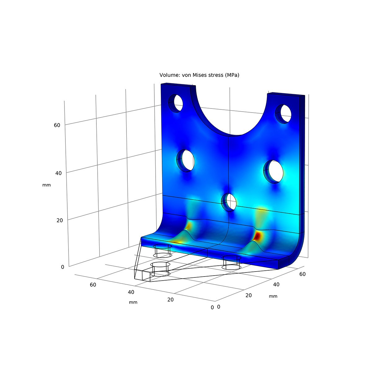 Design - 3DP
